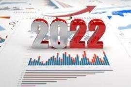 الاقتصاد العالمي يتجاوز 100 تريليون دولار لأول مرة في 2022