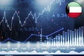 مؤشرات الاقتصاد الكويتي يشهد نموا تصاعديا