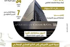 رئيس أكبر بنك أمريكي: الديون الضخمة للولايات المتحدة تقودها إلى الهاوية