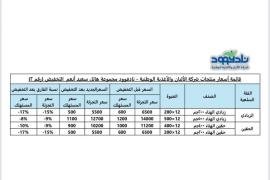 مجموعة هائل سعيد أنعم تواصل كسر الأسعار وتُعلن عن ثاني تخفيض خلال أيام في أسعار الزبادي والحقين